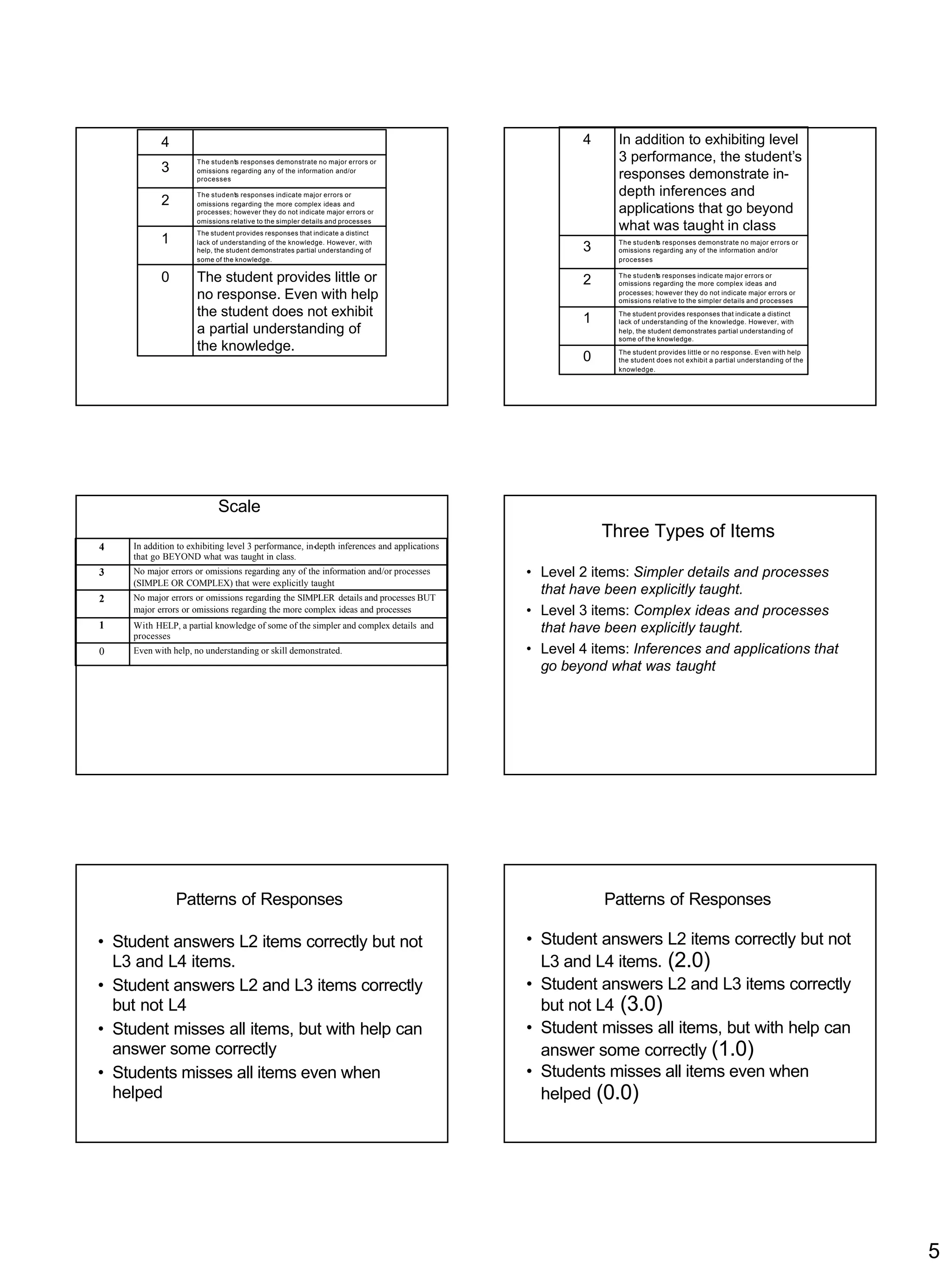formative assessment