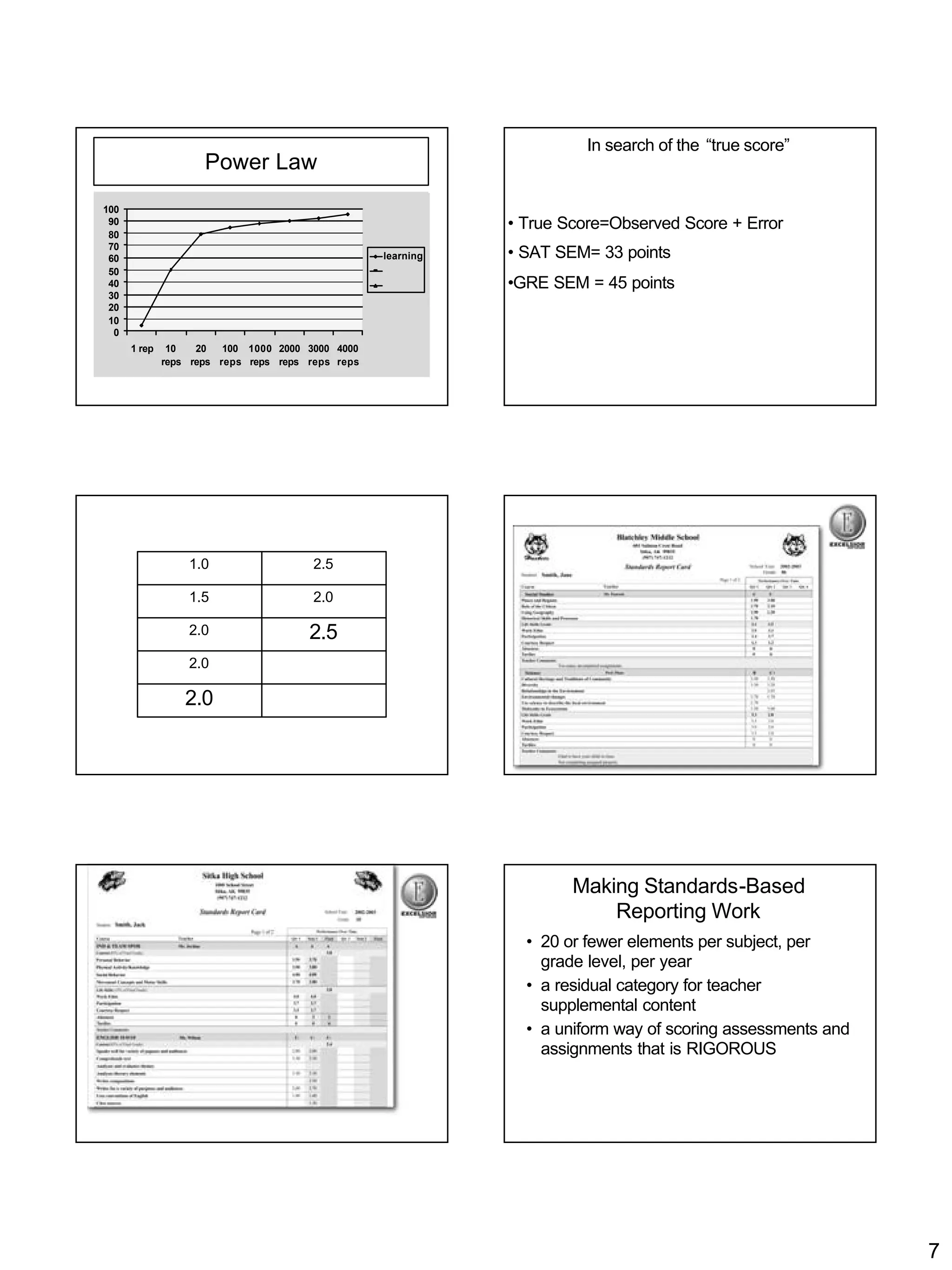 formative assessment