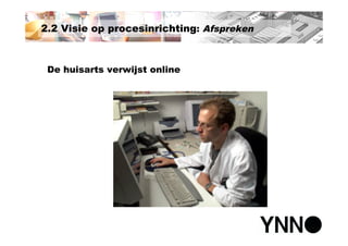 Polikliniek van de toekomst