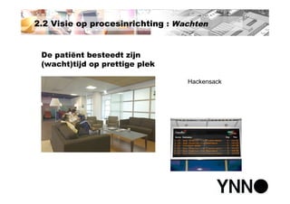 Polikliniek van de toekomst