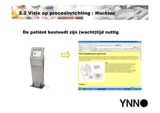 Polikliniek van de toekomst