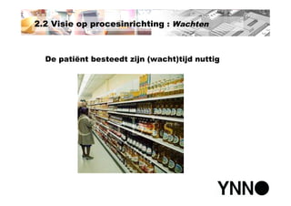 Polikliniek van de toekomst