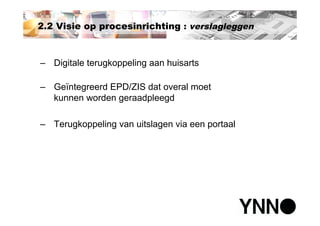 Polikliniek van de toekomst