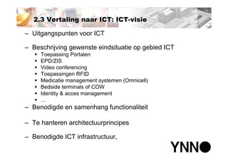 Polikliniek van de toekomst