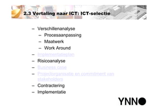 Polikliniek van de toekomst