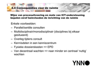 Polikliniek van de toekomst