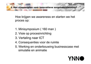 Polikliniek van de toekomst