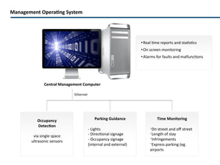 Directional signage Directional signage at major decision points within the car park direct customers to parking rows with unoccupied spaces. These may be simple, with only a guiding character (eg arrows) or complex and informing with displays indicating number of free spaces. 
