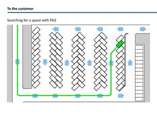 To the customer Searching for a space without PGS Third attempt 