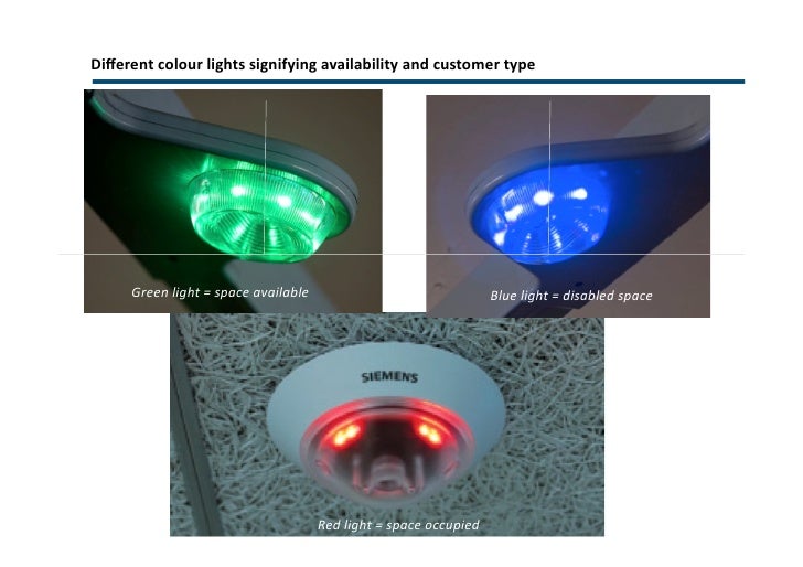Parking Guidance Systems
