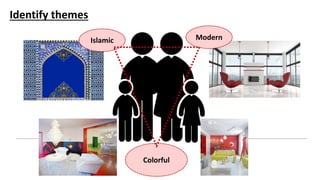 Identify themes
Colorful
ModernIslamic
 
