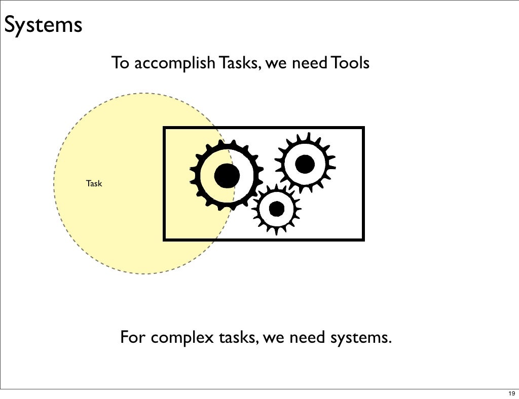 Systems To Tasks, we