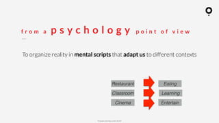 ? Copyright comOn Group (comOn, SA) 2015
f r o m a p s y c h o l o g y p o i n t o f v i e w
To organize reality in mental scripts that adapt us to different contexts
Restaurante Comer
Sala de aulas Aprender
Cinema Entreter
Restaurant
Classroom
Cinema
Eating
Learning
Entertain
 