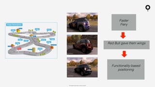 ? Copyright comOn Group (comOn, SA) 2015
Mais rpidos.
Mais destemidos
Red Bull deu-lhes asas
Posicionamento
pelo benefcio funcional
(energia)
Faster
Fiery
Red Bull gave them wings
Functionality-based
positioning
 