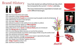 Coca-Cola: the brand