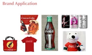 Coca-Cola: the brand