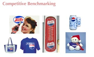 Coca-Cola: the brand