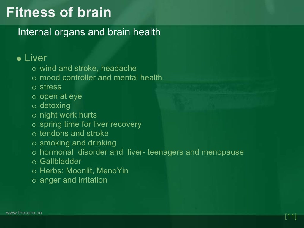 Brain Health of TCM