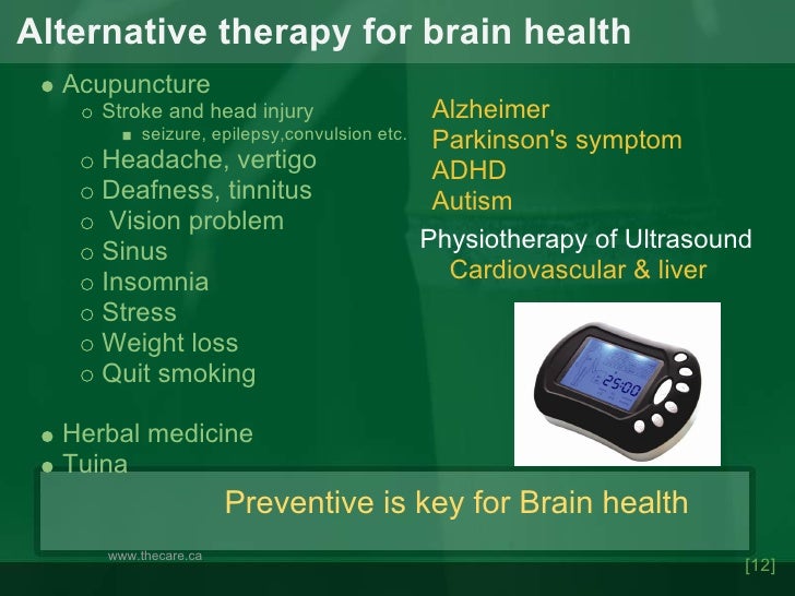 Brain Health of TCM