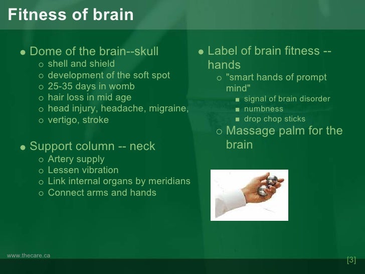 Brain Health of TCM Brain Health of TCM