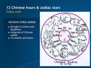 TCM wellness by Time, Tao of Chi