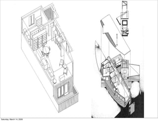 Paraline Drawing Types