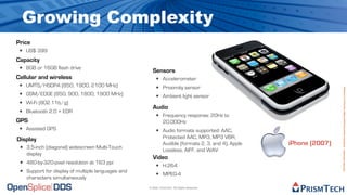 The Future of Software is Open Source