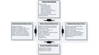 The Future of Software is Open Source