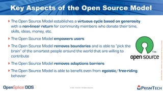 The Future of Software is Open Source