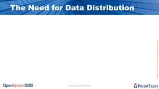 The Future of Software is Open Source