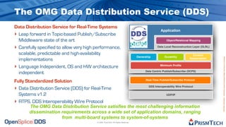 The Future of Software is Open Source