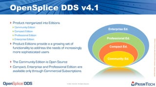 The Future of Software is Open Source