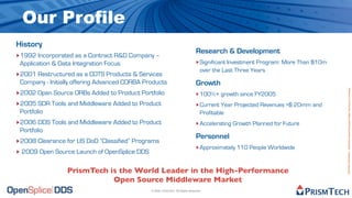 The Future of Software is Open Source