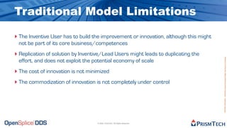 The Future of Software is Open Source