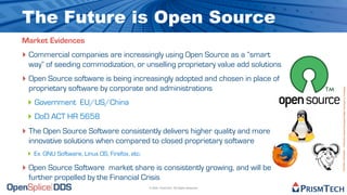 The Future of Software is Open Source