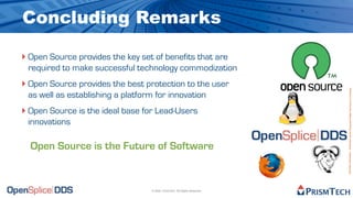 The Future of Software is Open Source