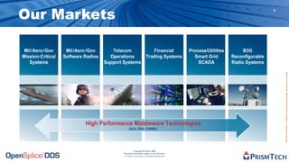 The Future of Software is Open Source