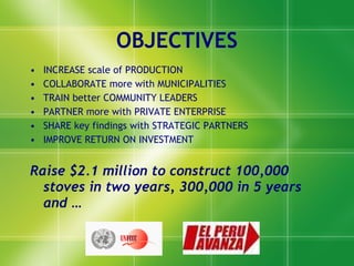 OBJECTIVES INCREASE scale of PRODUCTION COLLABORATE more with MUNICIPALITIES TRAIN better COMMUNITY LEADERS PARTNER more with PRIVATE ENTERPRISE SHARE key findings with STRATEGIC PARTNERS IMPROVE RETURN ON INVESTMENT Raise $2.1 millio n to construct 100,000 stoves in two years, 300,000 in 5 years and … 