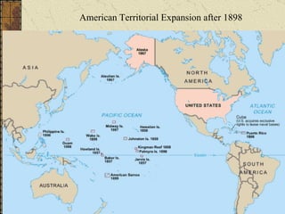 American Territorial Expansion after 1898  