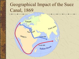 Geographical Impact of the Suez Canal, 1869 See why the Suez canal is a “strategic” location? AFRICA EUROPE Suez Canal EAST ASIA Indian Ocean 16,000 KM 10,000 KM 