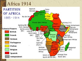 Africa 1914 