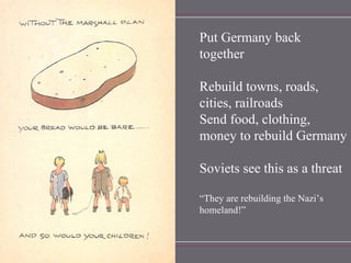 Put Germany back together Rebuild towns, roads, cities, railroads Send food, clothing, money to rebuild Germany Soviets see this as a threat “ They are rebuilding the Nazi’s homeland!” 