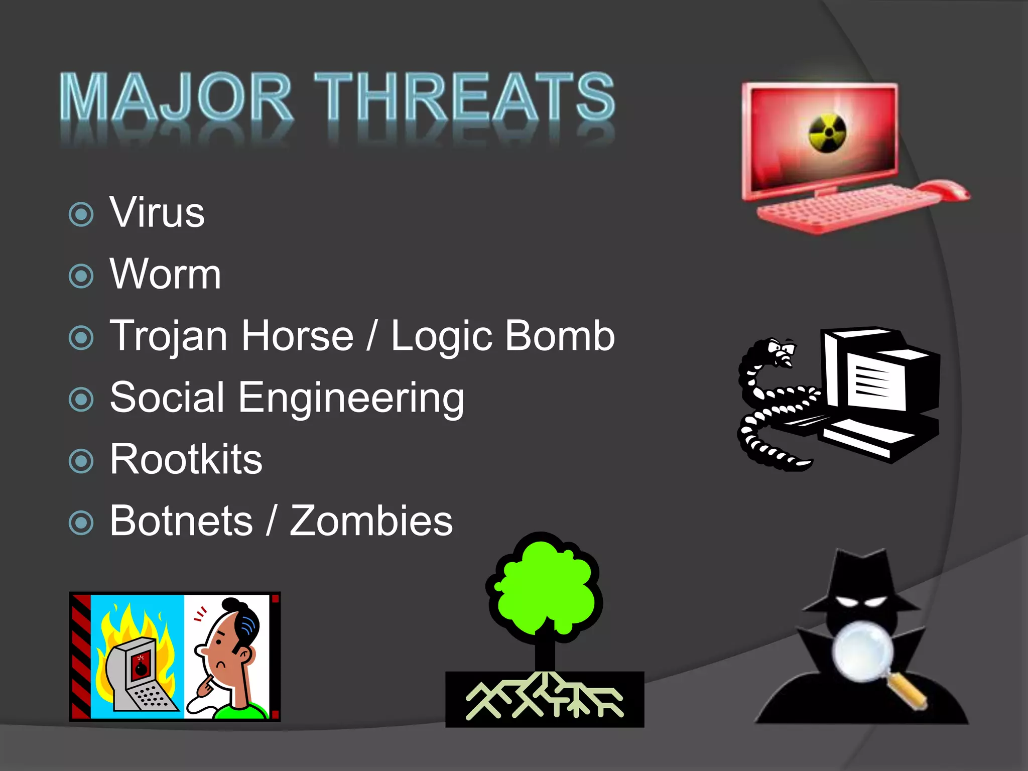  Virus
 Worm
 Trojan Horse / Logic Bomb
 Social Engineering
 Rootkits
 Botnets / Zombies
 