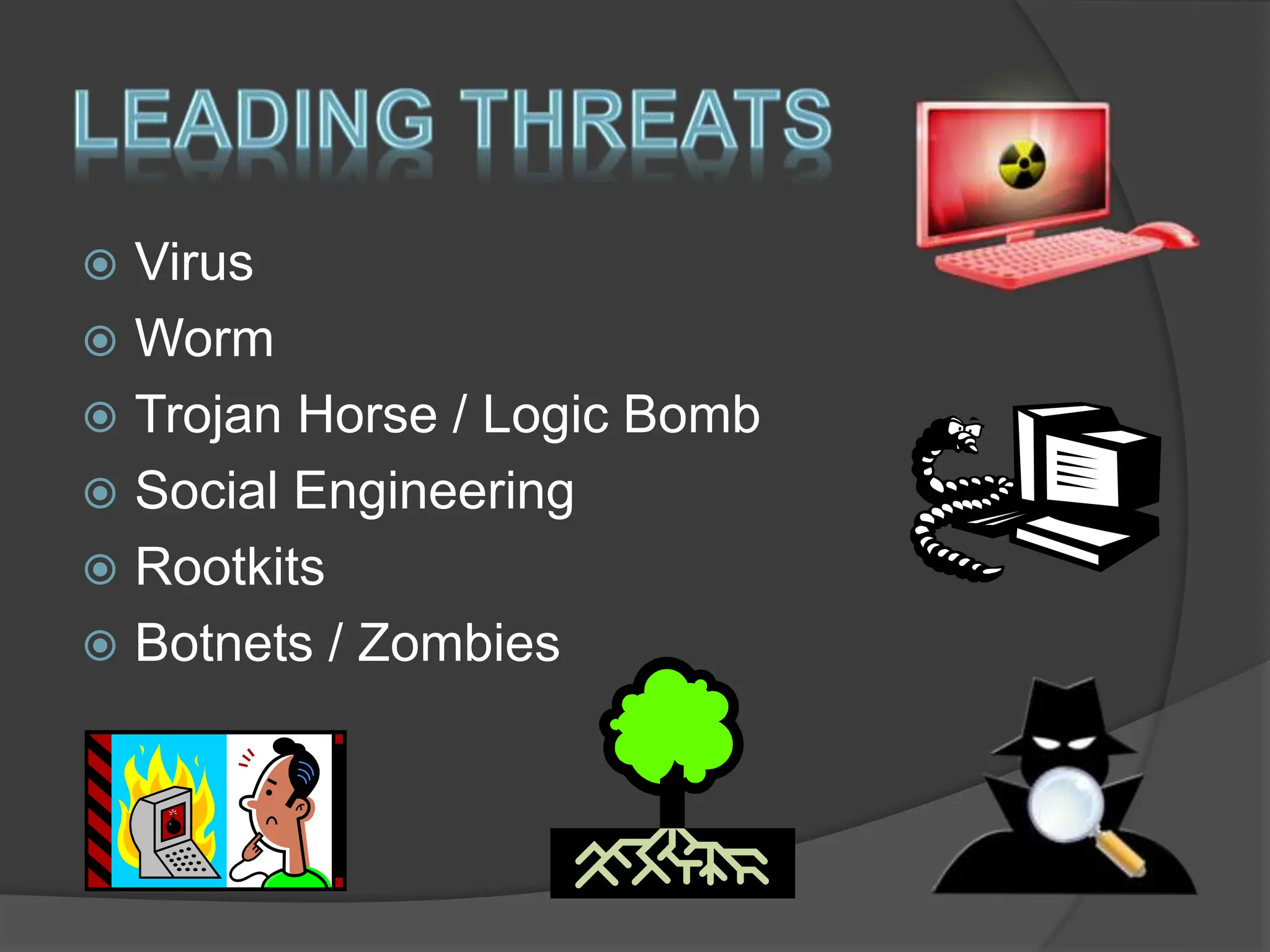  Virus
 Worm
 Trojan Horse / Logic Bomb
 Social Engineering
 Rootkits
 Botnets / Zombies
 