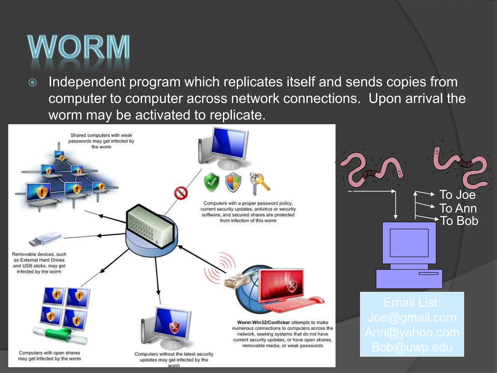  Independent program which replicates itself and sends copies from
computer to computer across network connections. Upon arrival the
worm may be activated to replicate.
To Joe
To Ann
To Bob
Email List:
Joe@gmail.com
Ann@yahoo.com
Bob@uwp.edu
 