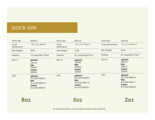 pack size

Pack size:     45/8 oz                    Pack size:           40/5 oz                       Pack size:         5/4.4 lb
Case               13’’L-16’’W-8’’H       Case                 13’’L-13’’W-6’’H              Case dimensions:   13’’L-16’’W-8’’H
dimensions:                               dimensions:
Net Weight:    23 lb                      Net Weight:          13 lb                         Net Weight:        22 lb

Palette:       72 cases/Tier 9 Tie 8      Palette:             81 cases/Tier 9 Tie 9         Palette:           81 cases/Tier 9 Tie 9

Item #         spinach                    Item #               spinach                       Item #             spinach
               330773                                          330900                                           330910
               feta                                            feta                                             feta
               330787                                          330905                                           330915
               cream                                           cream                                            cream
               330925                                          330926                                           330920

UPC            spinach                    UPC                  spinach                       UPC                spinach
               8-21522-33052-6                                 8-21522-33052-5                                  8-21522-33062-4
               feta                                            feta                                             feta
                8-21522-33051-9                                8-21522-33051-8                                  8-21522-33061-7
               cream                                           cream                                            cream
               8-21522-33050-4                                 8-21522-33050-1                                  8-21522-33060-0




             8oz                                             5oz                                                    2oz
                                       for more information contact Optima Foods at (631) 243.4670
 
