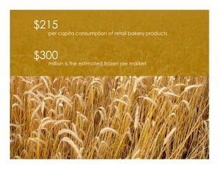 $215
  per capita consumption of retail bakery products



$300
  million is the estimated frozen pie market
 