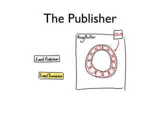 The Publisher
 