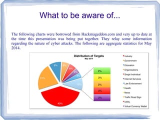 What to be aware of...
The following charts were borrowed from Hackmageddon.com and very up to date at
the time this presentation was being put together. They relay some information
regarding the nature of cyber attacks. The following are aggregate statistics for May
2014.
 