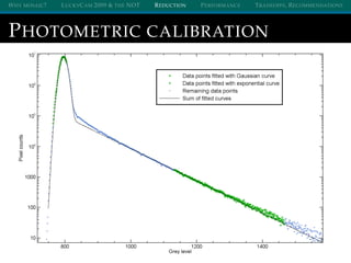 WHY MOSAIC? LUCKYCAM 2009 & THE NOT REDUCTION PERFORMANCE TRADEOFFS, RECOMMENDATIONS
PHOTOMETRIC CALIBRATION
 